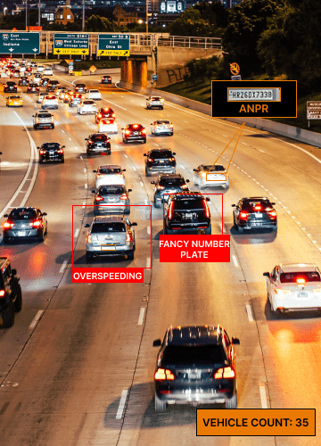 Intelligent Traffic Management