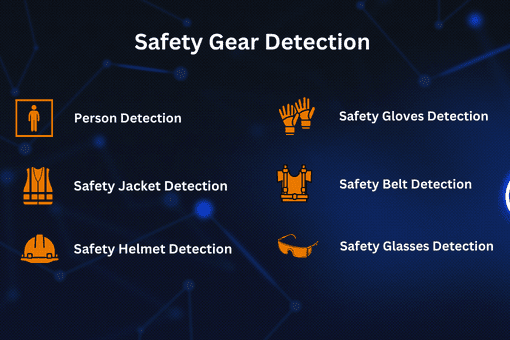 Safety Gear Detection (Safety Helmet Detection, Jacket, gloves, Glasses, person detection, belt.