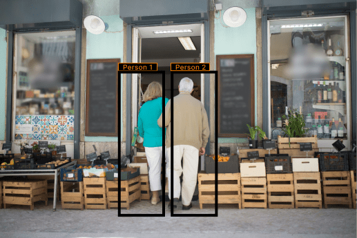 Footfall Counting (People Counting)